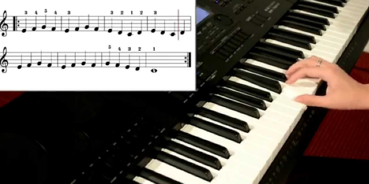 Học Đàn Piano Căn Bản Nhanh