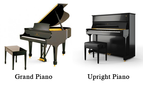 Chọn đàn Piano Upright hay Grand Piano